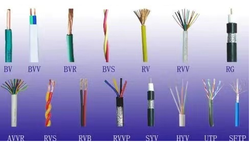 電線電纜規(guī)格型號及其含義解析，你想知道的都在這！